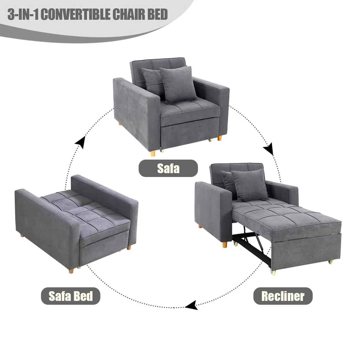 Sofa Bed 3-in-1 Convertible Chair Multi-Functional Adjustable Recliner, Sofa, Bed(Grey)